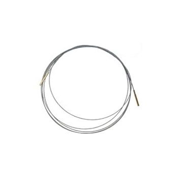 Hovedbilde Wire varmepotter